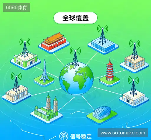 我们的品牌价值